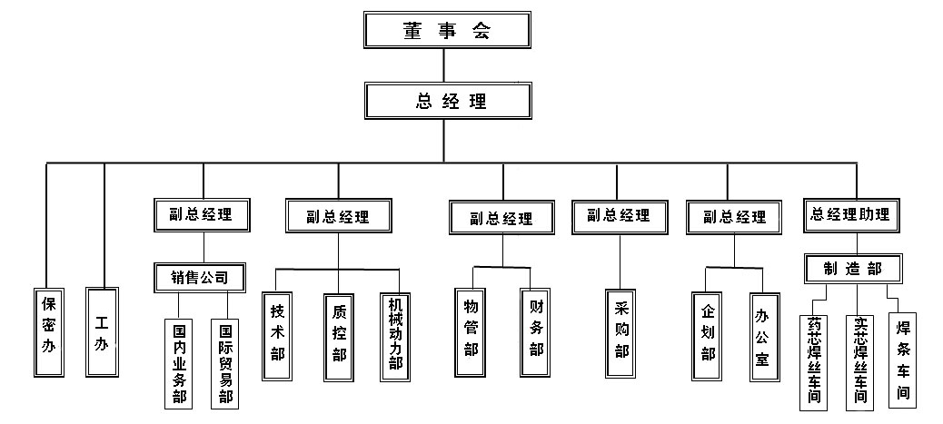 1662718016319679.jpg 圖片1.jpg